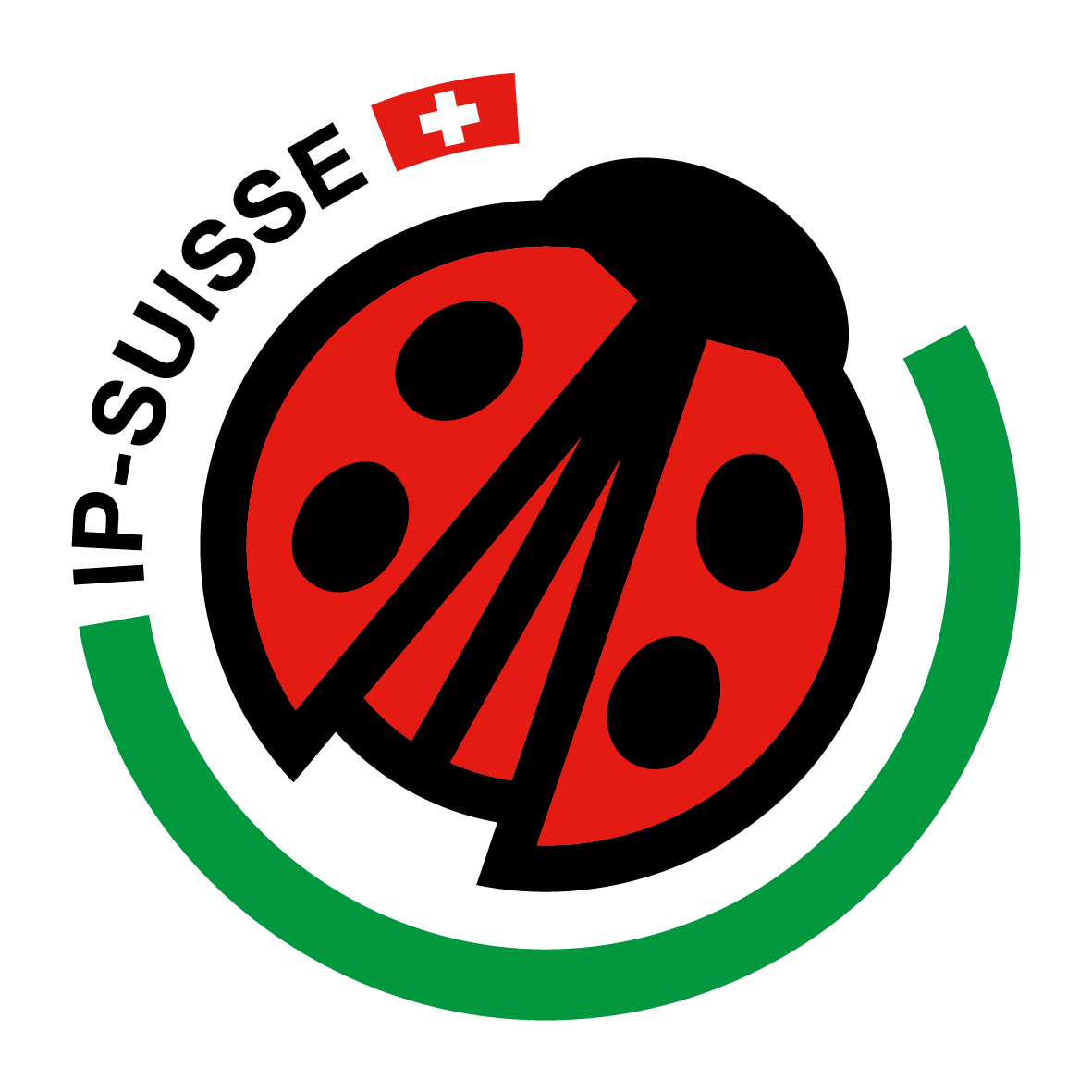 IP-SUISSE